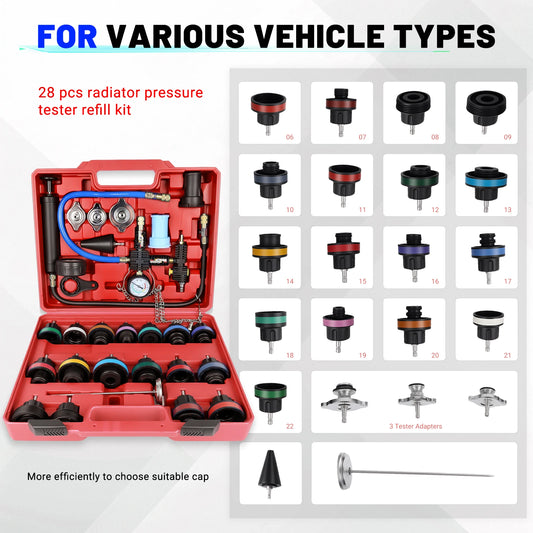 Podofo – wykrywacz nieszczelności w zbiorniku wody, narzędzie do pomiaru ciśnienia, tester chłodnicy, układ chłodzenia typu próżniowego, manometr w zbiorniku wody