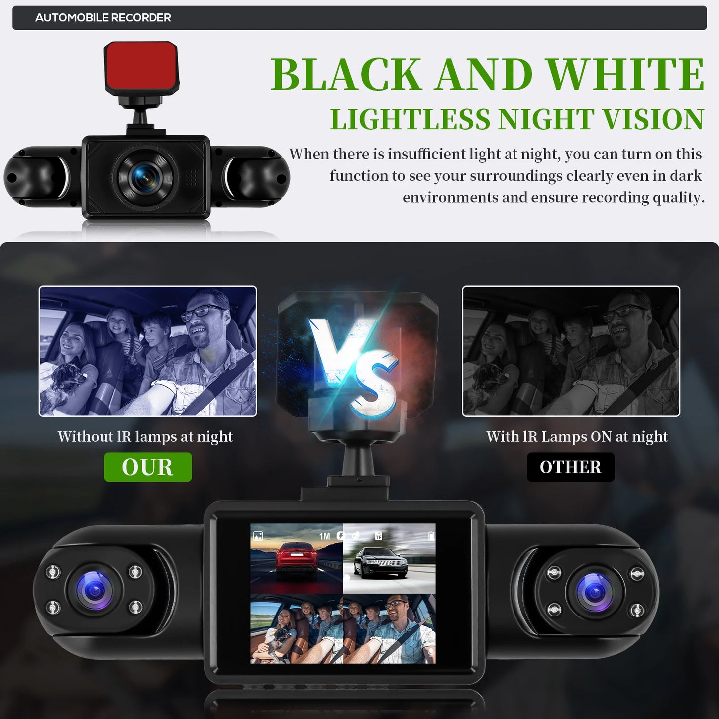 Podofo 2-calowy samochodowy rejestrator wideo 1080P Lewa prawa kamera cofania 360° 4-obiektywowa kamera samochodowa DVR nagrywanie w pętli monitor parkowania