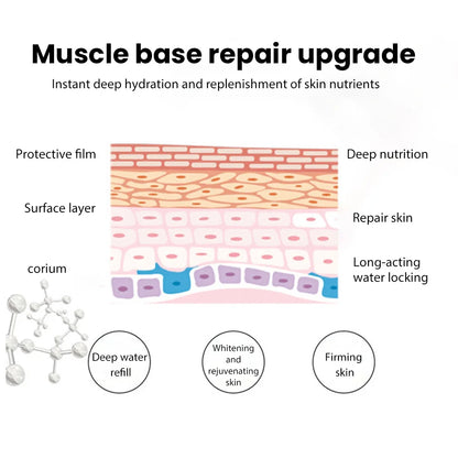 6 w 1 Dermabrazja Peel Spa Urządzenie do Twarzy Odmładzanie Skóry Hydro Dermabrazja Aqua Głębokie Oczyszczanie Urządzenie do Pielęgnacji Skóry