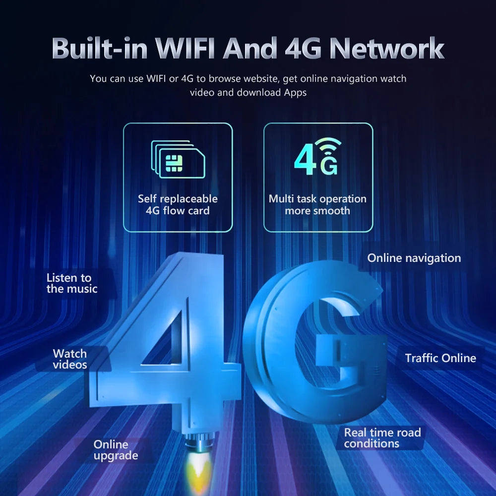 Podofo do Peugeota 107, Toyoty Aygo, Citroena C1 2005-2014, radia samochodowego, bezprzewodowego CarPlay, Androida Auto, 2+64 GB, GPS, jednostka główna, bez DVD