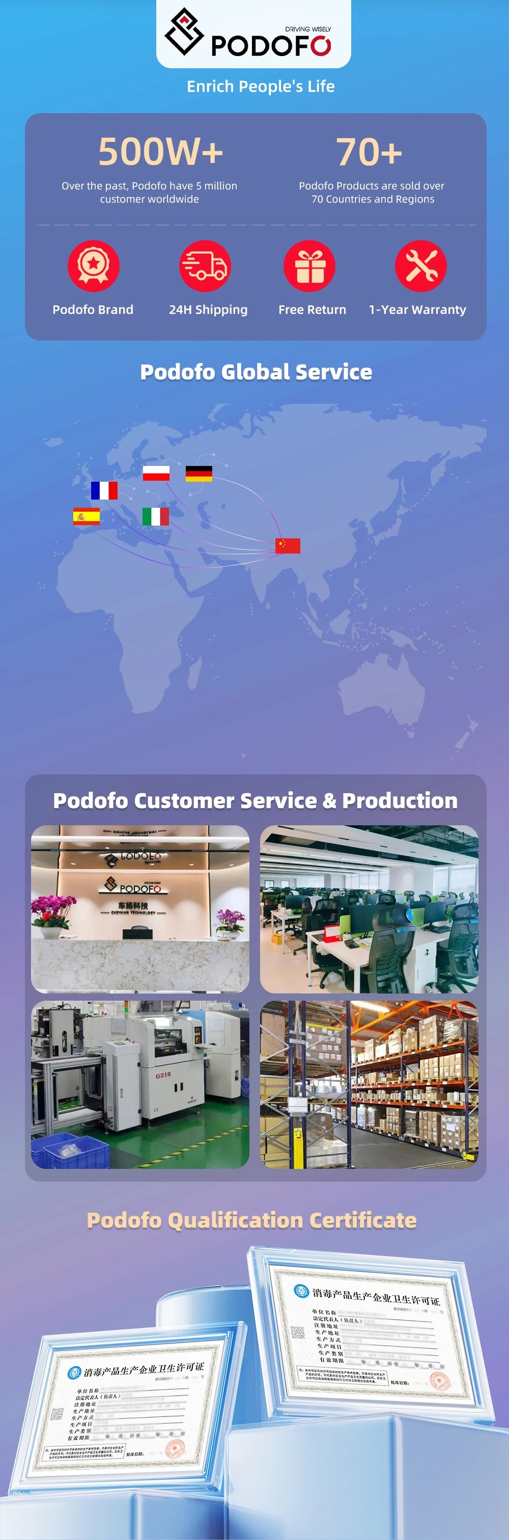 Podofo Bezprzewodowe radio samochodowe CarPlay z AI do Renault Master/OPEL Movano/Nissan NV400 2010 Android GPS WIFI Samochodowy odtwarzacz multimedialny