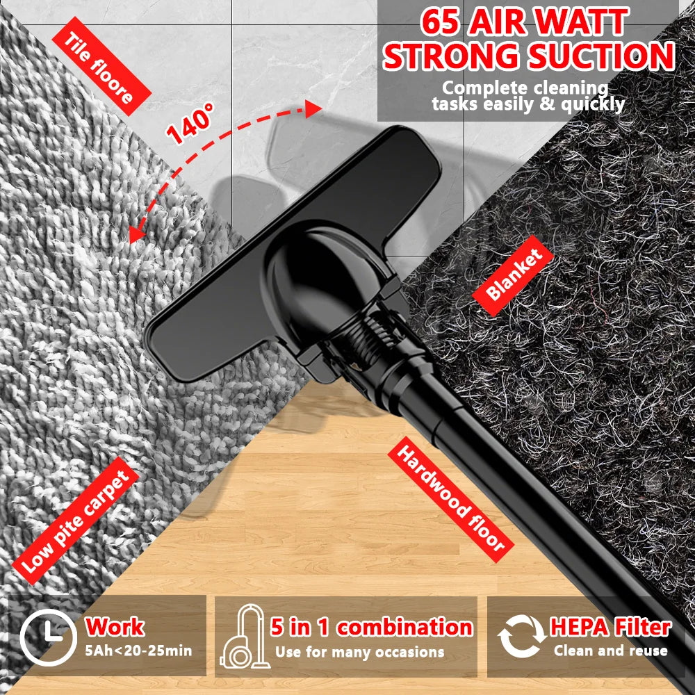 Przemysłowy bezszczotkowy odkurzacz akumulatorowy, 300 W, 9,4 kPa, wysoka siła ssania, wydajne usuwanie kurzu, do użytku domowego i komercyjnego