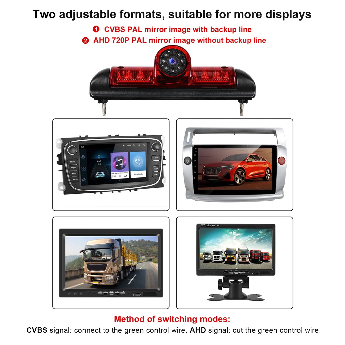 Podofo 140° Kamera cofania z trzecim światłem stopu i noktowizorem do samochodów Fiat Ducato Peugeot Boxer Citroen Jumper